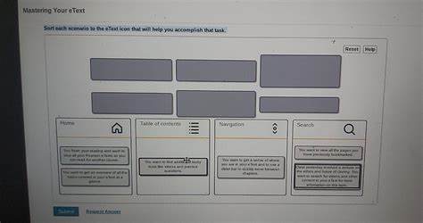 Sort Each Scenario To The Etext Icon Quizlet