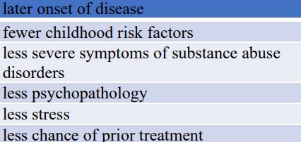 Substance Related And Addiction Disorders Ati Quizlet