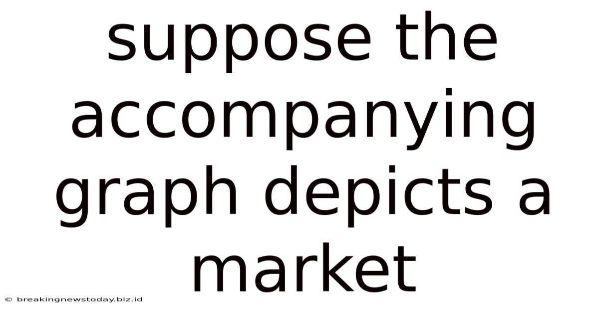 Suppose The Accompanying Graph Depicts A Market