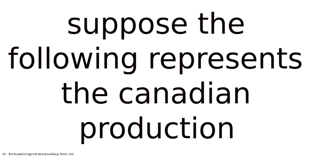 Suppose The Following Represents The Canadian Production