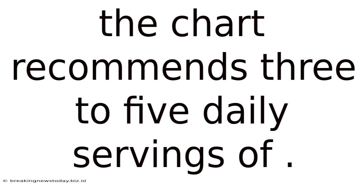 The Chart Recommends Three To Five Daily Servings Of .