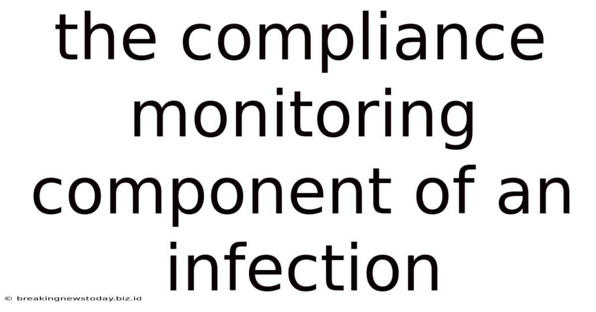 The Compliance Monitoring Component Of An Infection