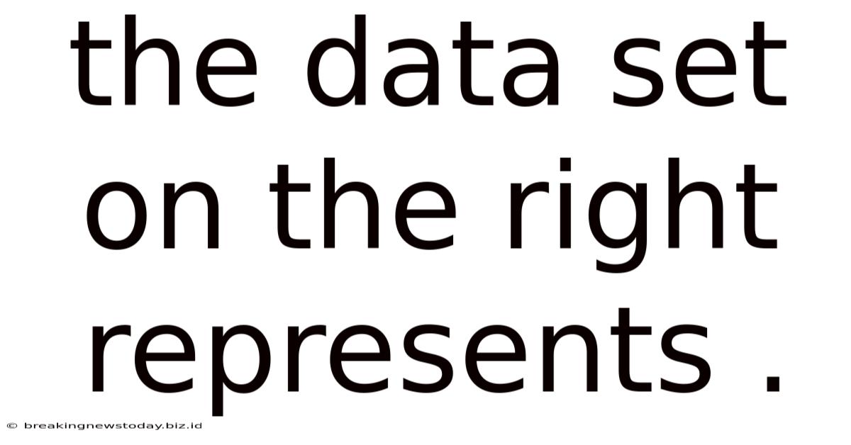 The Data Set On The Right Represents .