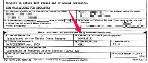 The Discharge Category Which Indicates Satisfactory Service