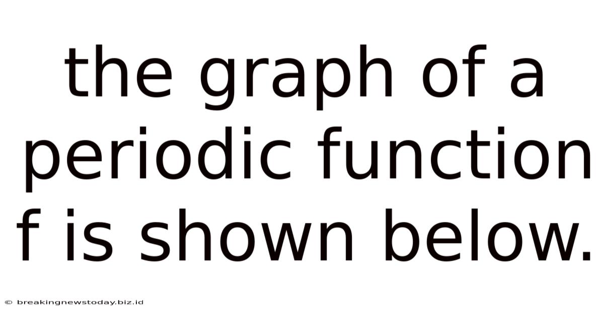 The Graph Of A Periodic Function F Is Shown Below.