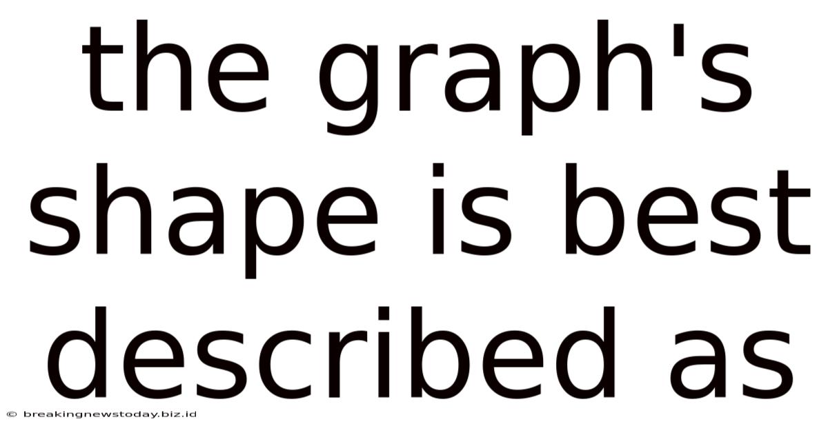 The Graph's Shape Is Best Described As