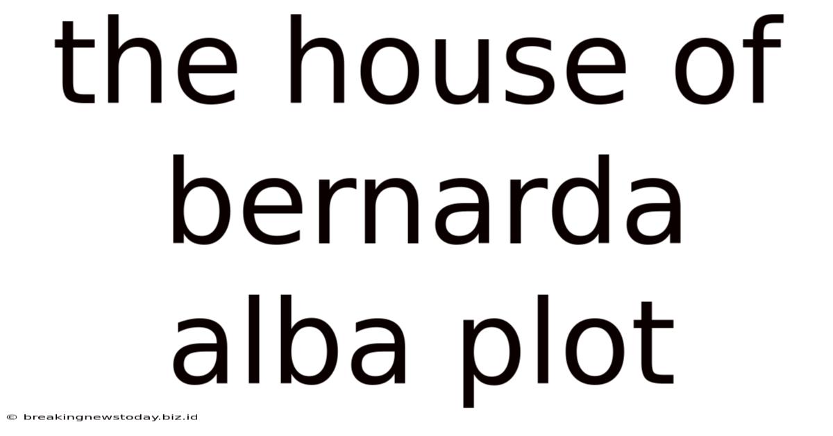 The House Of Bernarda Alba Plot