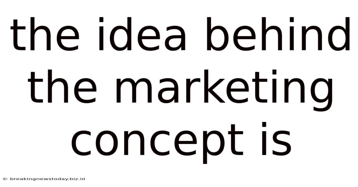 The Idea Behind The Marketing Concept Is