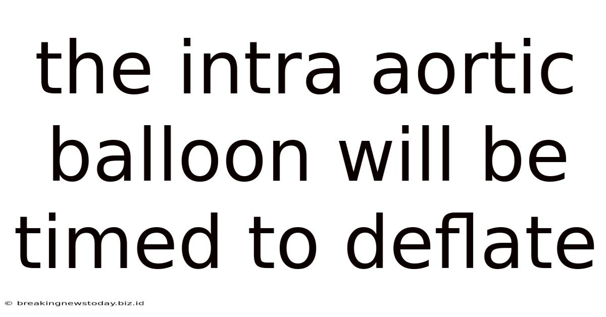 The Intra Aortic Balloon Will Be Timed To Deflate