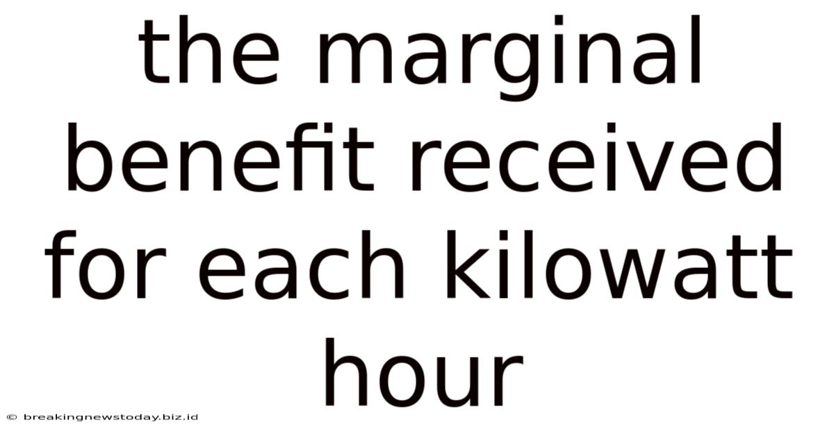The Marginal Benefit Received For Each Kilowatt Hour