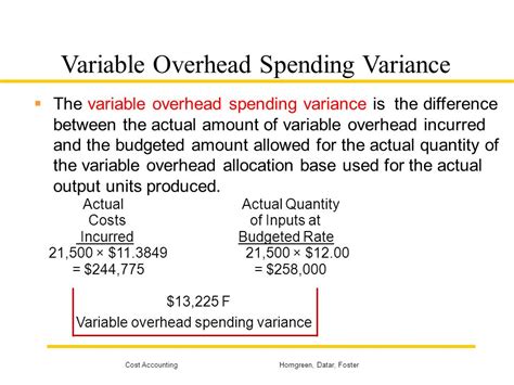 The Overhead Variance Is The Difference Between: