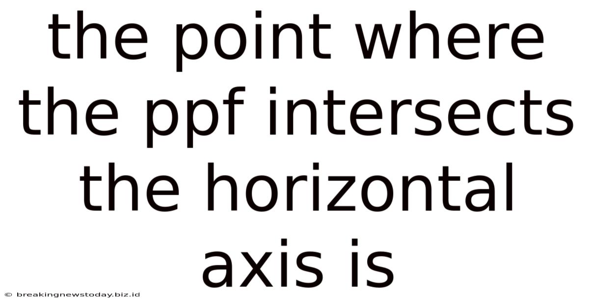 The Point Where The Ppf Intersects The Horizontal Axis Is
