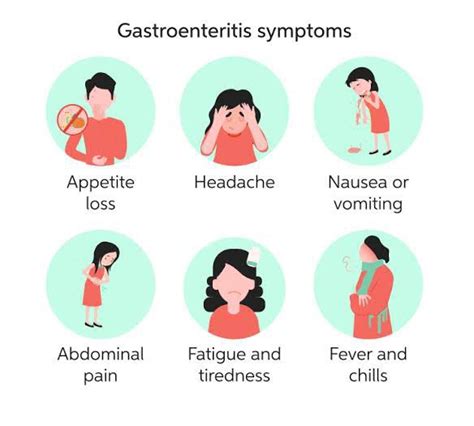 The Principal Symptom In Both Infectious And Noninfectious Gastroenteritis Is