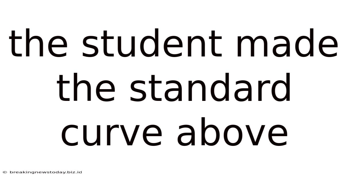The Student Made The Standard Curve Above