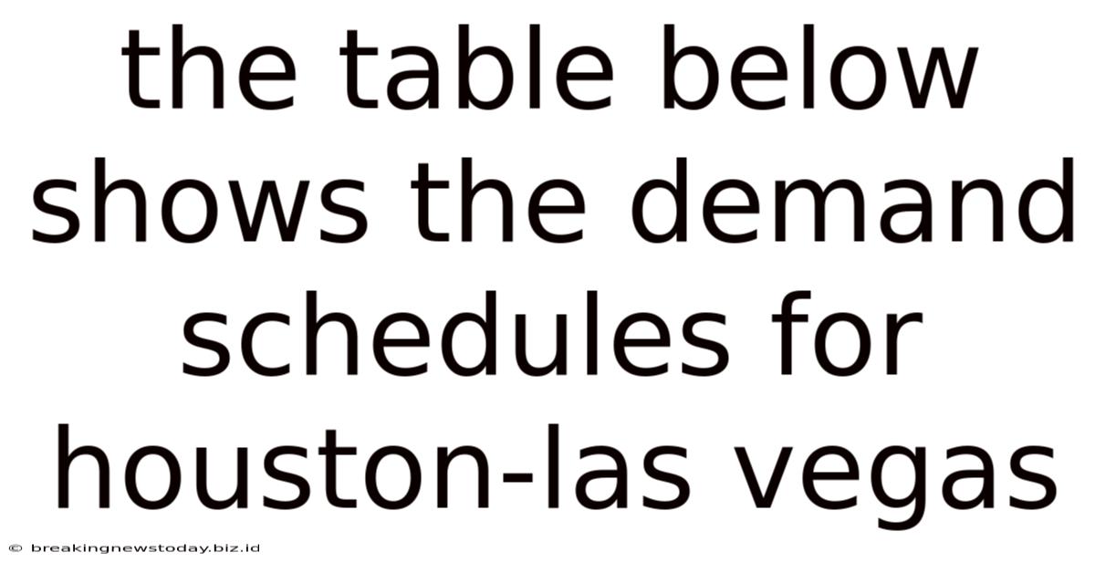 The Table Below Shows The Demand Schedules For Houston-las Vegas
