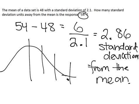 The Unit For Sample Standard Deviation Would Be