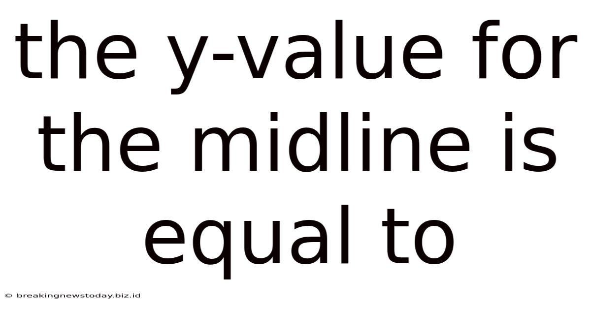 The Y-value For The Midline Is Equal To