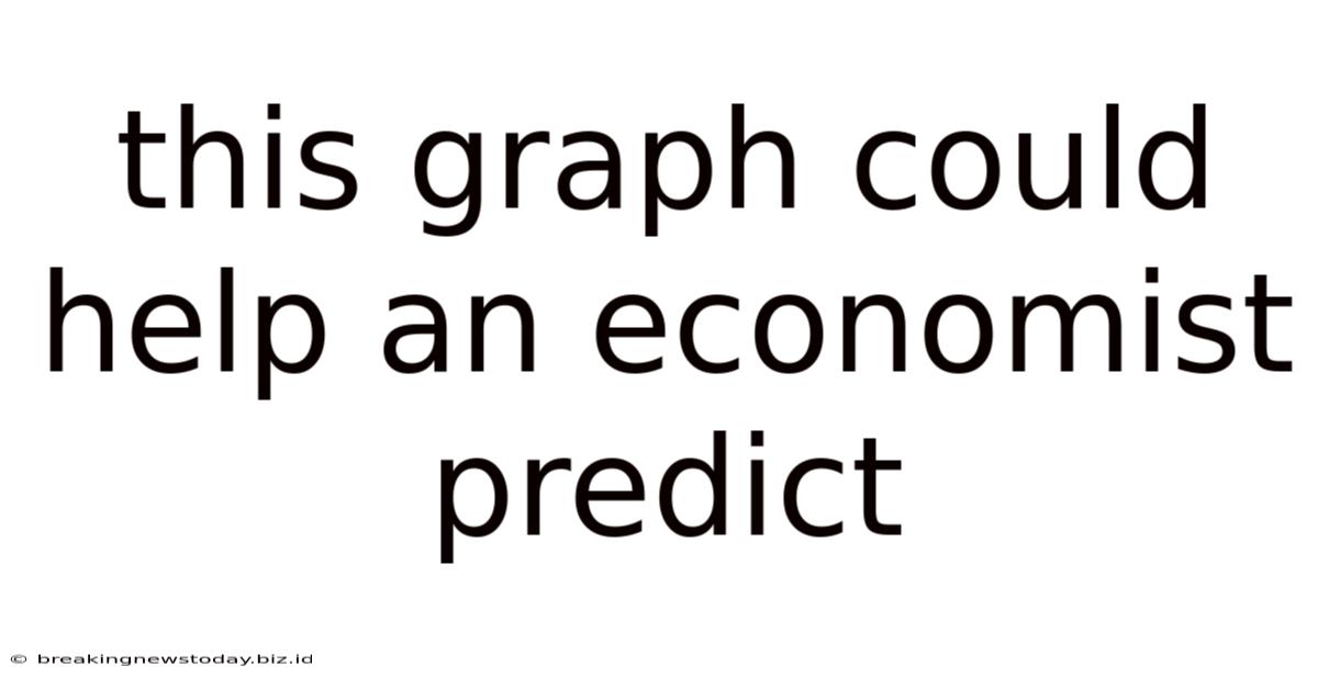 This Graph Could Help An Economist Predict