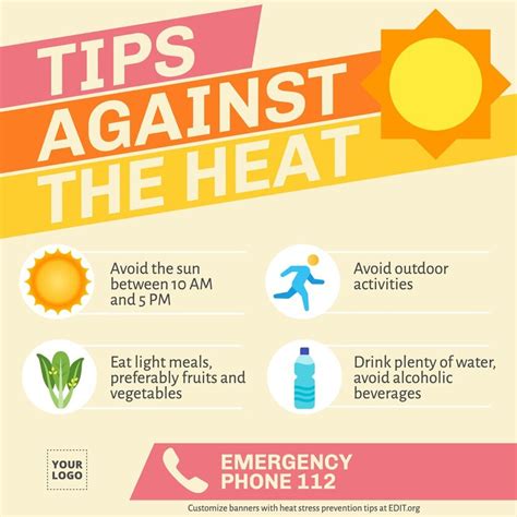 Uscg Heat Stress Recognition And Prevention Quizlet