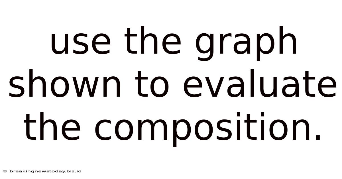 Use The Graph Shown To Evaluate The Composition.