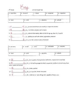 Vocabulary Workshop Level C Unit 13 Answers