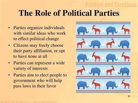 What Are The 6 Roles Of Political Parties