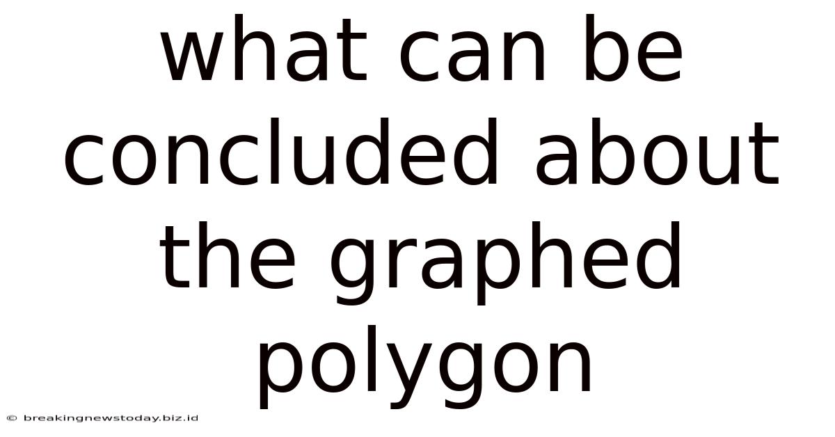 What Can Be Concluded About The Graphed Polygon
