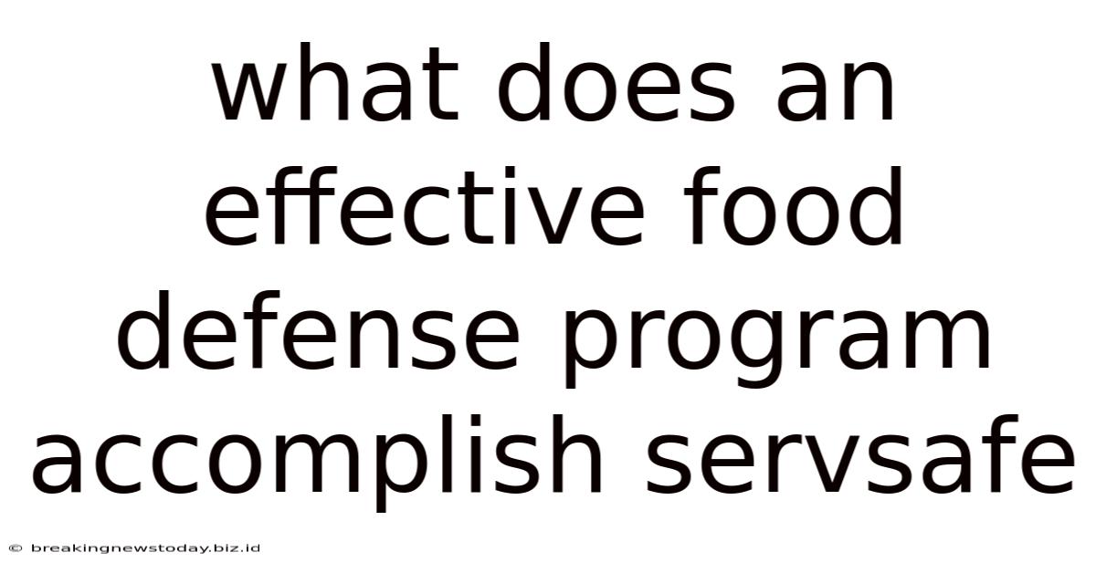 What Does An Effective Food Defense Program Accomplish Servsafe