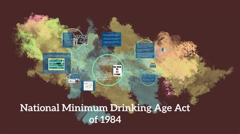 What Does The National Minimum Drinking Age Act Prohibit