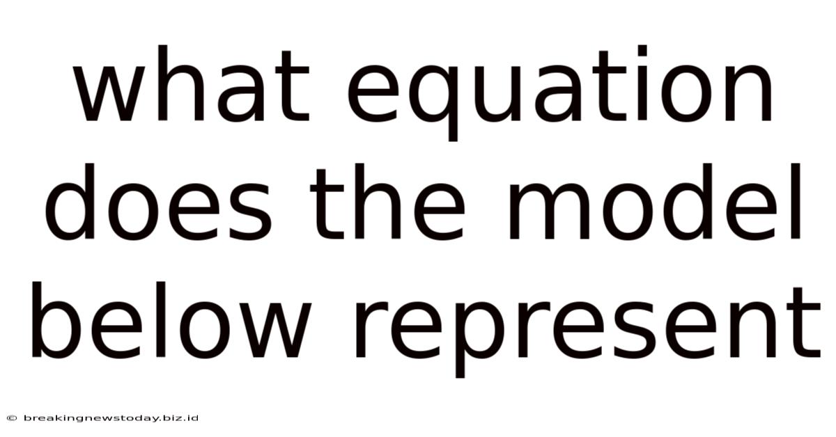What Equation Does The Model Below Represent