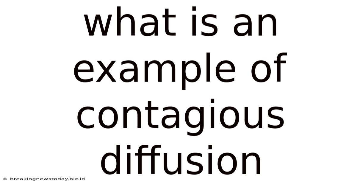 What Is An Example Of Contagious Diffusion