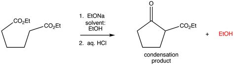 What Is Another Name For A Condensation Reaction