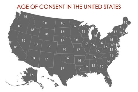 What Is The Age Of Consent Under The Safesport Code