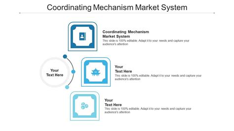 What Is The Coordinating Mechanism In A Market System