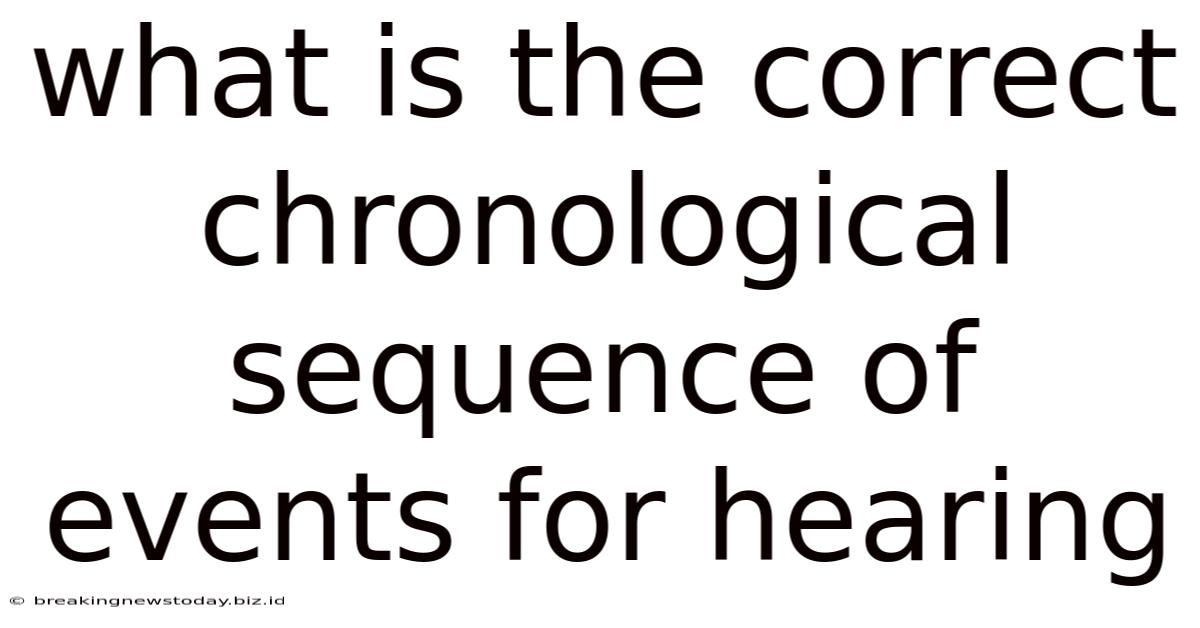 What Is The Correct Chronological Sequence Of Events For Hearing