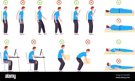 What Is The Ergonomically Optimum Body Posture