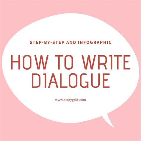 What Is The First Step In Reading Dramatic Dialogue