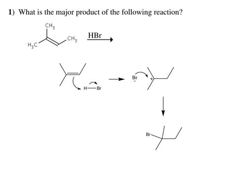 What Is The Major Product Of The Following Reaction