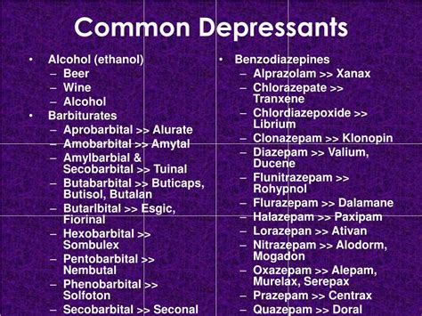 What Is The Most Common Depressant Quizlet