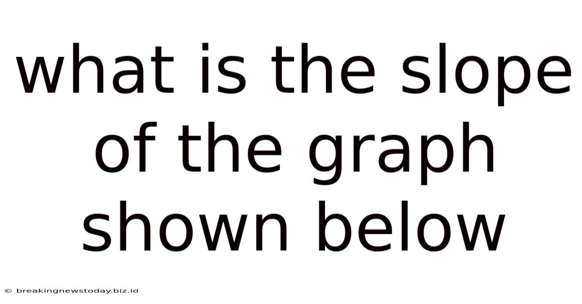 What Is The Slope Of The Graph Shown Below