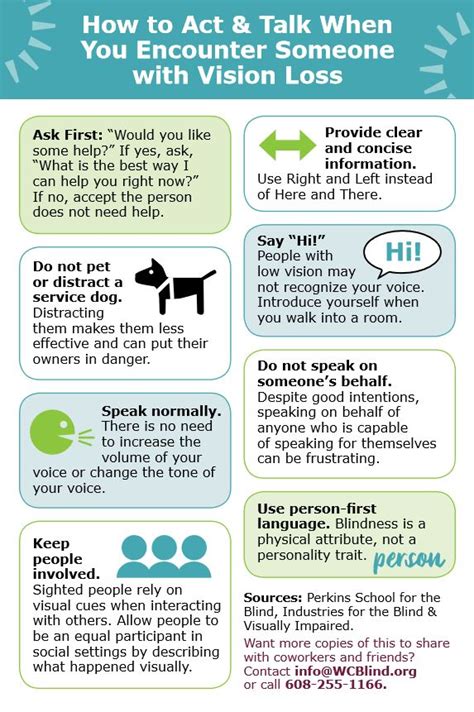 When Communicating With A Patient With A Visual Impairment