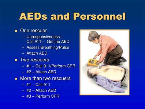 When Should The Rescuer Operating The Aed Clear The Victim