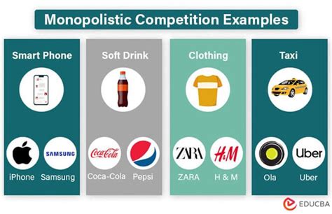 Which Aspect Of Monopolistic Competition Gives Consumers More Choice