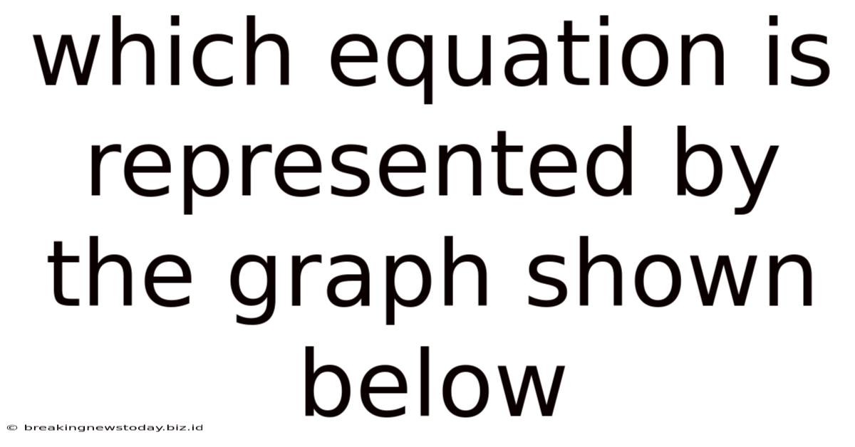Which Equation Is Represented By The Graph Shown Below