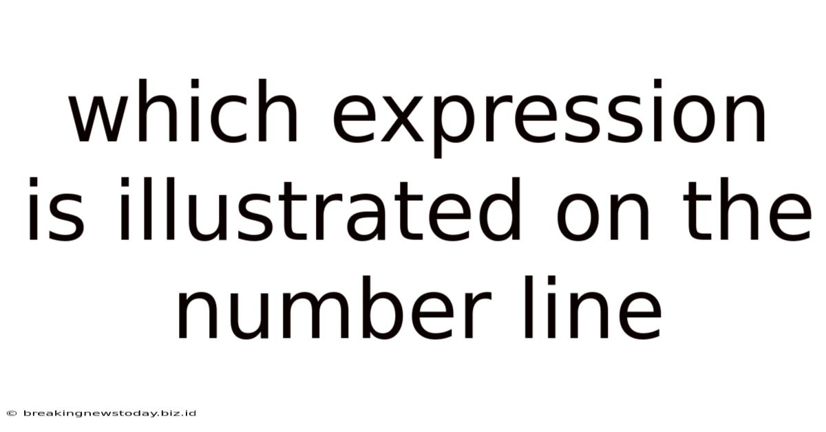 Which Expression Is Illustrated On The Number Line