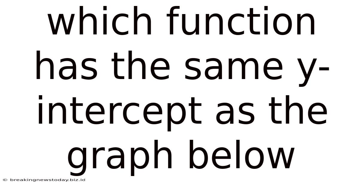Which Function Has The Same Y-intercept As The Graph Below