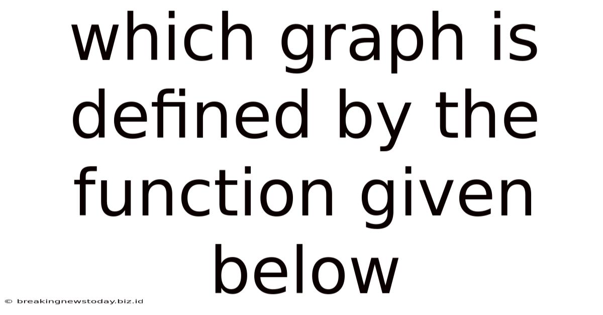 Which Graph Is Defined By The Function Given Below