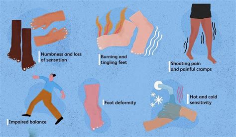 Which Is A Symptom Of Autonomic Neuropathy Quizlet