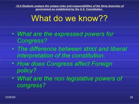 Which Is An Example Of An Expressed Power Congress Holds