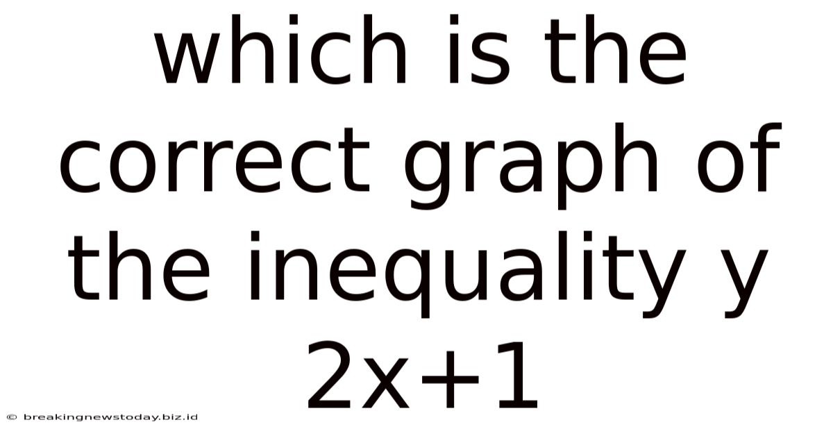 Which Is The Correct Graph Of The Inequality Y 2x+1